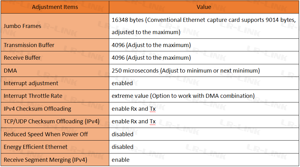 Frame grabber optimization settings