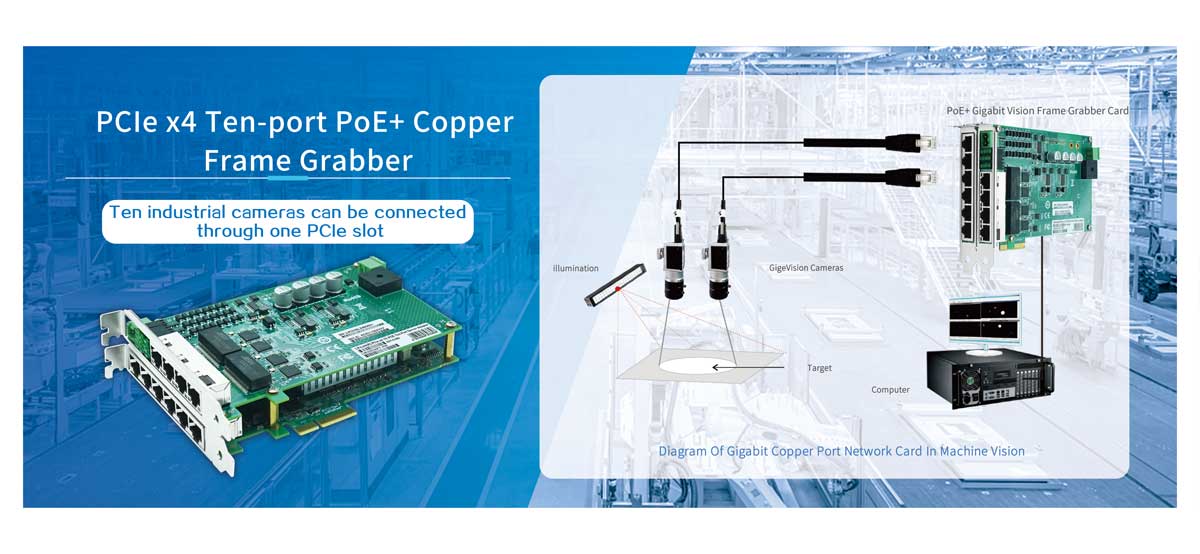 Gigabit 10-port PoE+ Copper Frame Grabber