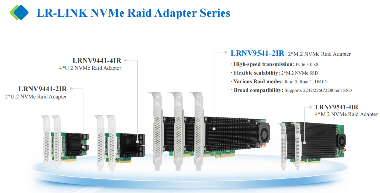 LR-LINK NVMe Raid Adapter Series